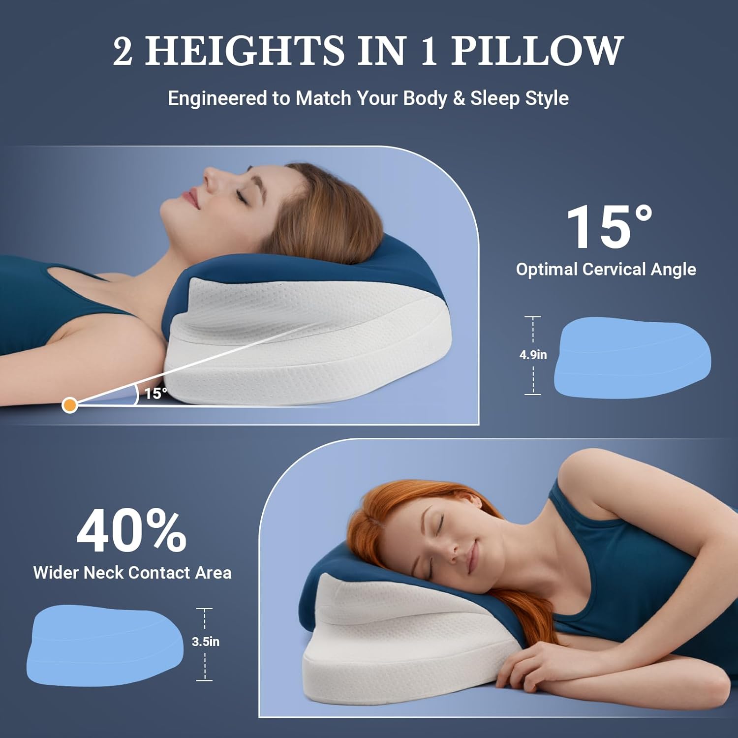 Cervical Neck Support Pillow for Sleeping, Two Heights Memory Foam Ergonomic Contour Pillow, Side Sleeper Pillow for Neck and Shoulder Pain Relief (Blue& White)