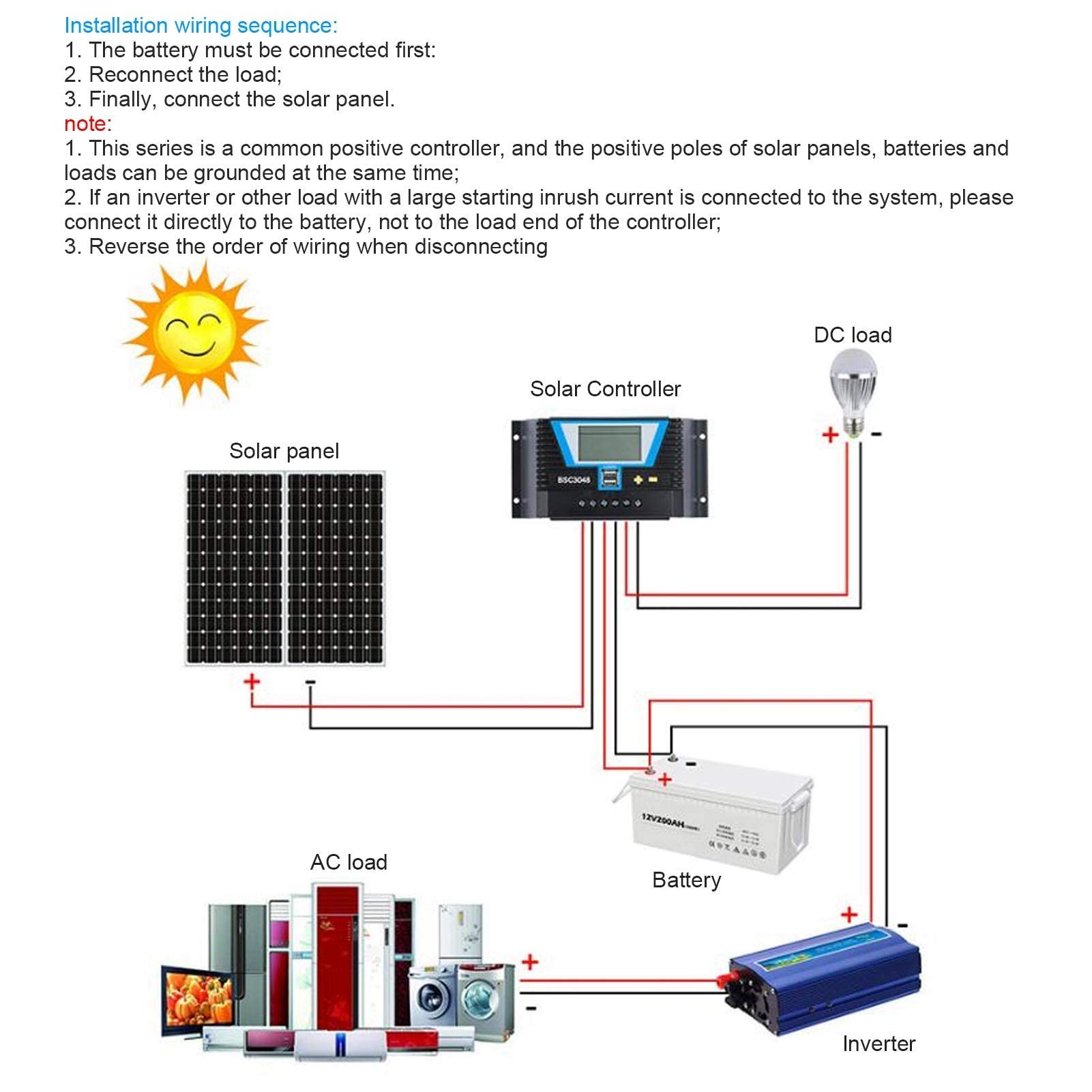 Regolatore di Carica Solare Regolatore Solare Impermeabile Regolatore del Pannello Solare BSC8048 80A 12V/24V/36V/48V Controllo di Carica