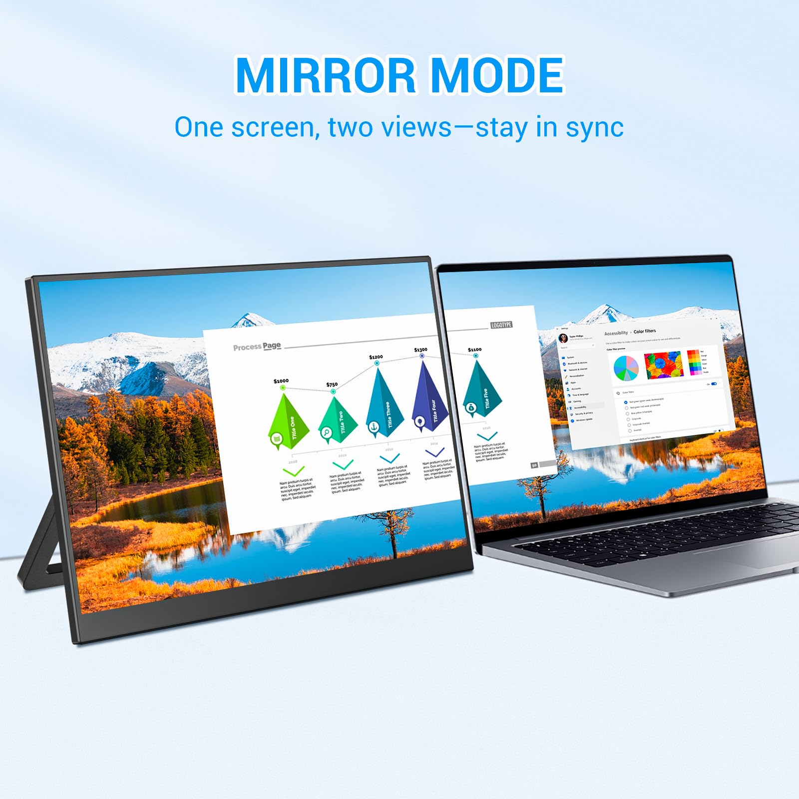 Veout Przenośny monitor 14-calowy, ultracienki IPS FHD z USB-C i HDMI, monitor podróżny do laptopa z podpórką i głośnikami, do laptopa, komputera stacjonarnego, telefonu, Maca