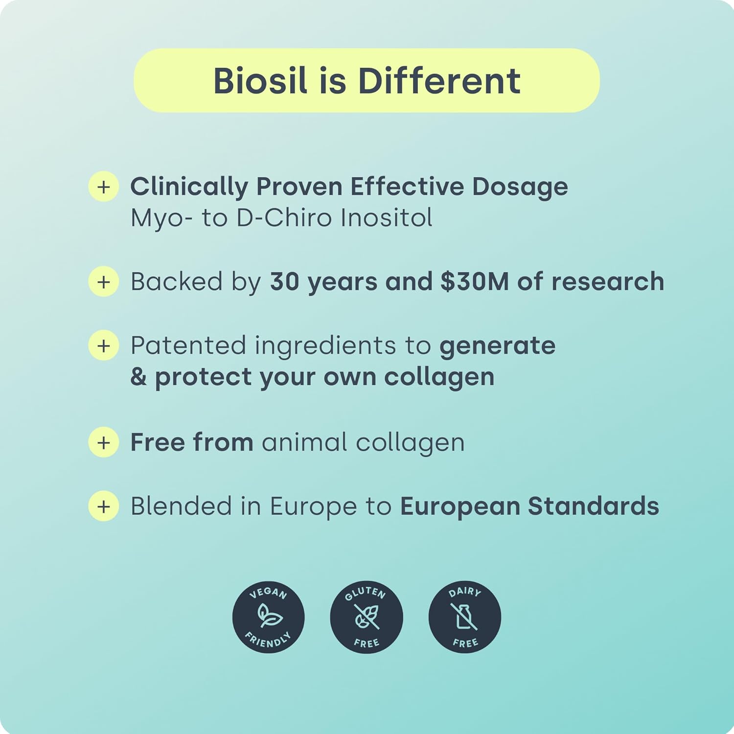 Biosil HerHarmony Beauty Blend - 5.9 oz - Hormone, Fertility & Menstrual Support - Skin, Hair & Nail Health - Patented ch-OSA & Ideal 40:1 Ratio of Myo-Inositol to D-Chiro-Inositol - 30-Day Supply - Image 6