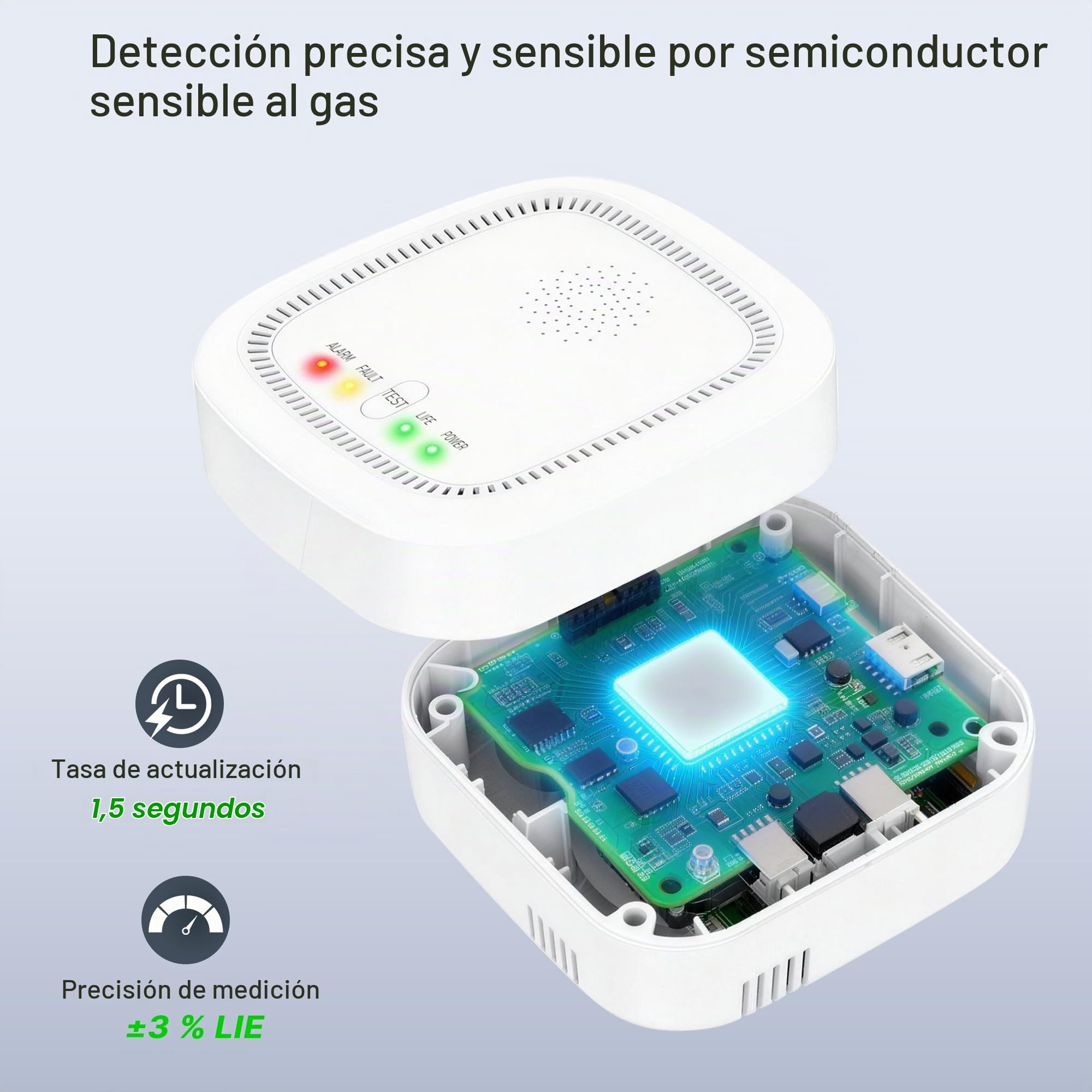 Detector de Gas 100% a Baterías, Detecta Gas Natural y Metano, Alarma Acústica y Visual para Casa y Autocaravana (Batería Incluida)