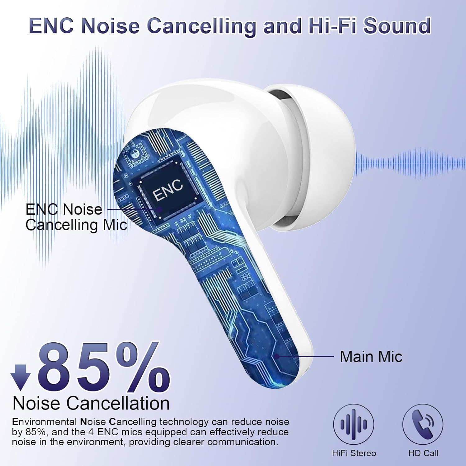 Wireless Earbuds, 2026 Bluetooth 5.4 Headphones NEW Ear Buds 40H Bass Stereo in-Ear Earphones ENC Noise Cancelling Earbuds with 4 HD Mic, USB-C LED Display IP7 Waterproof Sport Headset, Deep Grey