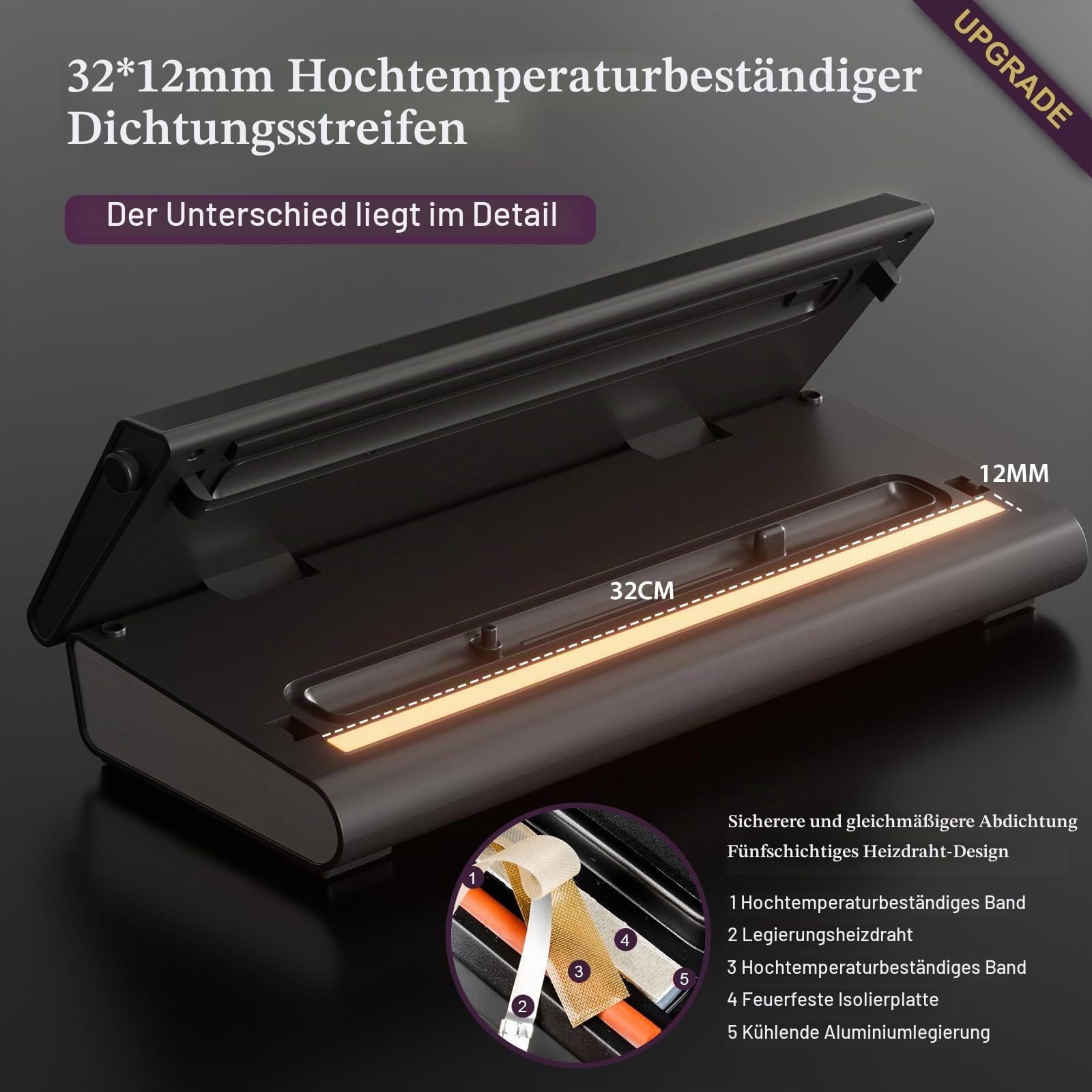 Mesliese 90kPa Vakuumierer, 2 Beutelrollen & 5 Beutel, Trocken-Feucht-Modi | Grau 90kPa Kompakte Vakuumiermaschine für Lebensmittel, intelligente Absaugung, Edelstahlplatte, Externes Vakuum, Schneider