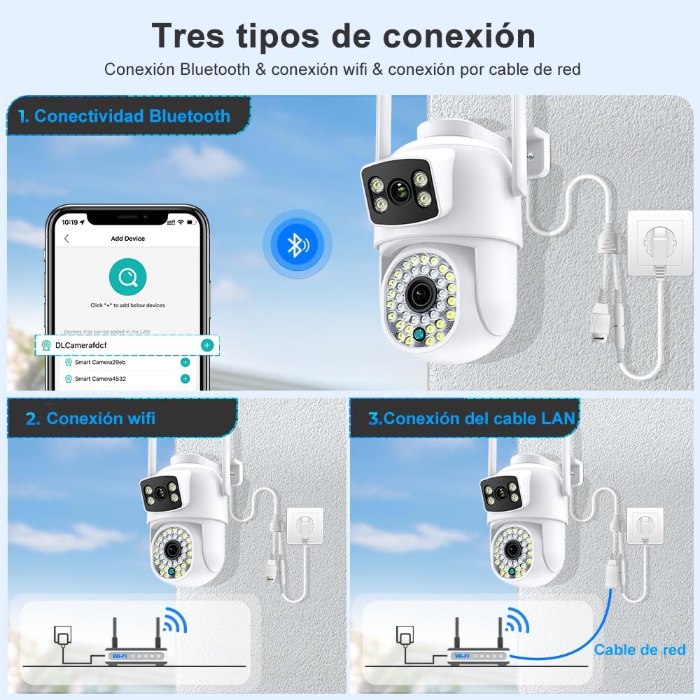 Three types of connection for starcat camera
