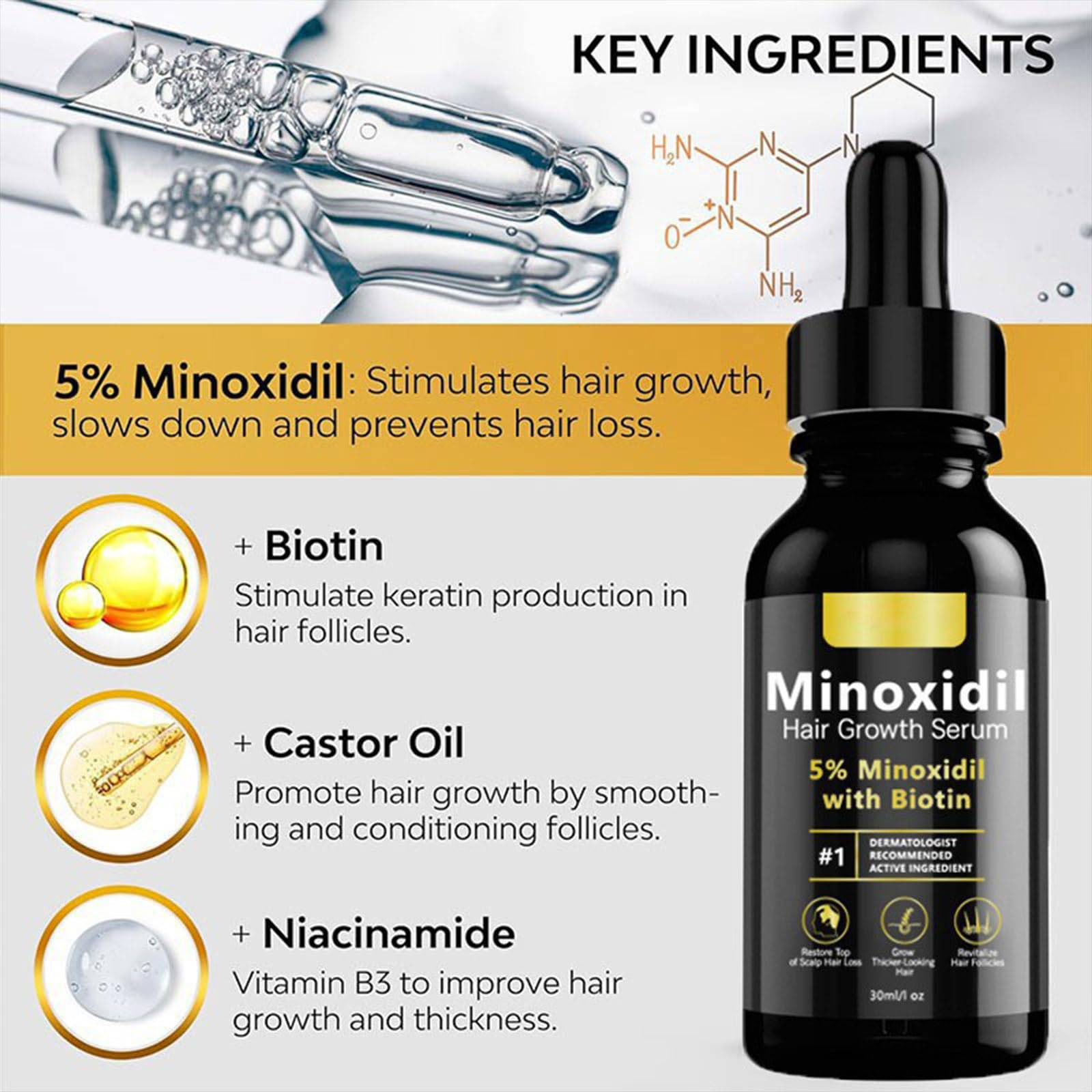 Minoxidil Hair Serum, Suitable for Both Men and Women, 5% Minoxidil Hair Growth, Resulting In Thicker, Stronger Hair. — view 5
