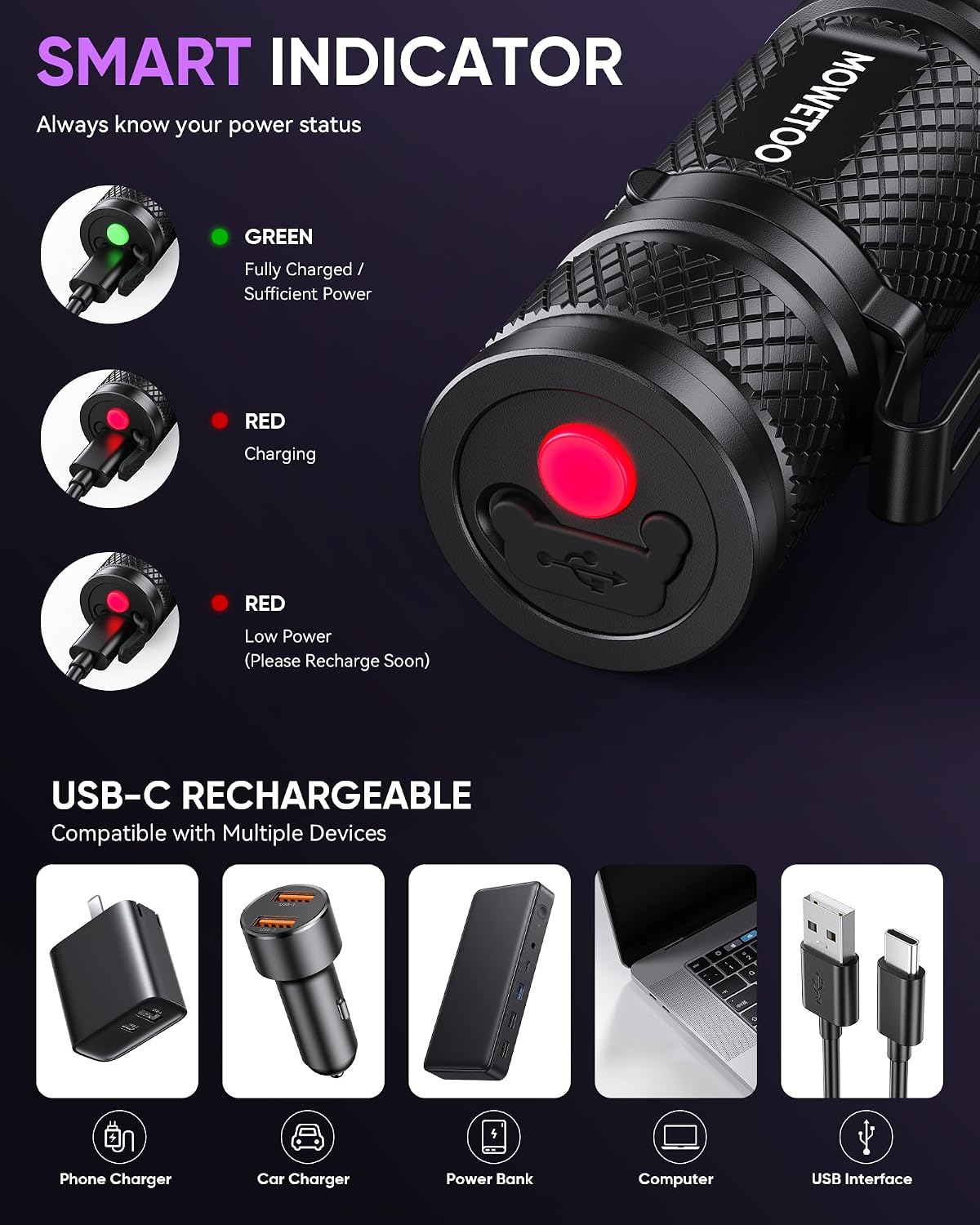 2Pack Black Light Flashlight,395nm Mini Zoomable UV LIGHT,USB-C Port