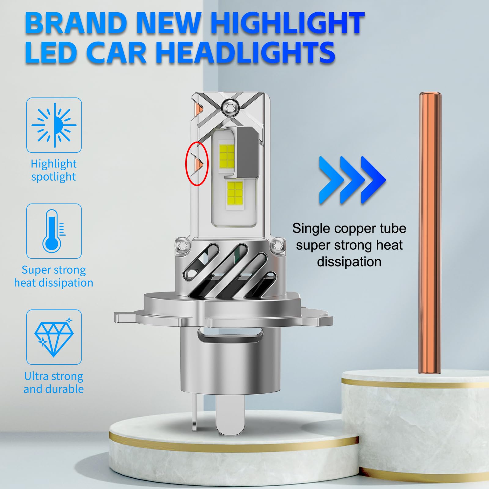 SANHE Lampadine H4 LED per Automobili Moto Come Abbaglianti e Anabbaglianti, 20000LM 6500K Bianco Freddo Sostituzione Lampada Alogena, con Ventola, Plug and Play (2 pezzi)