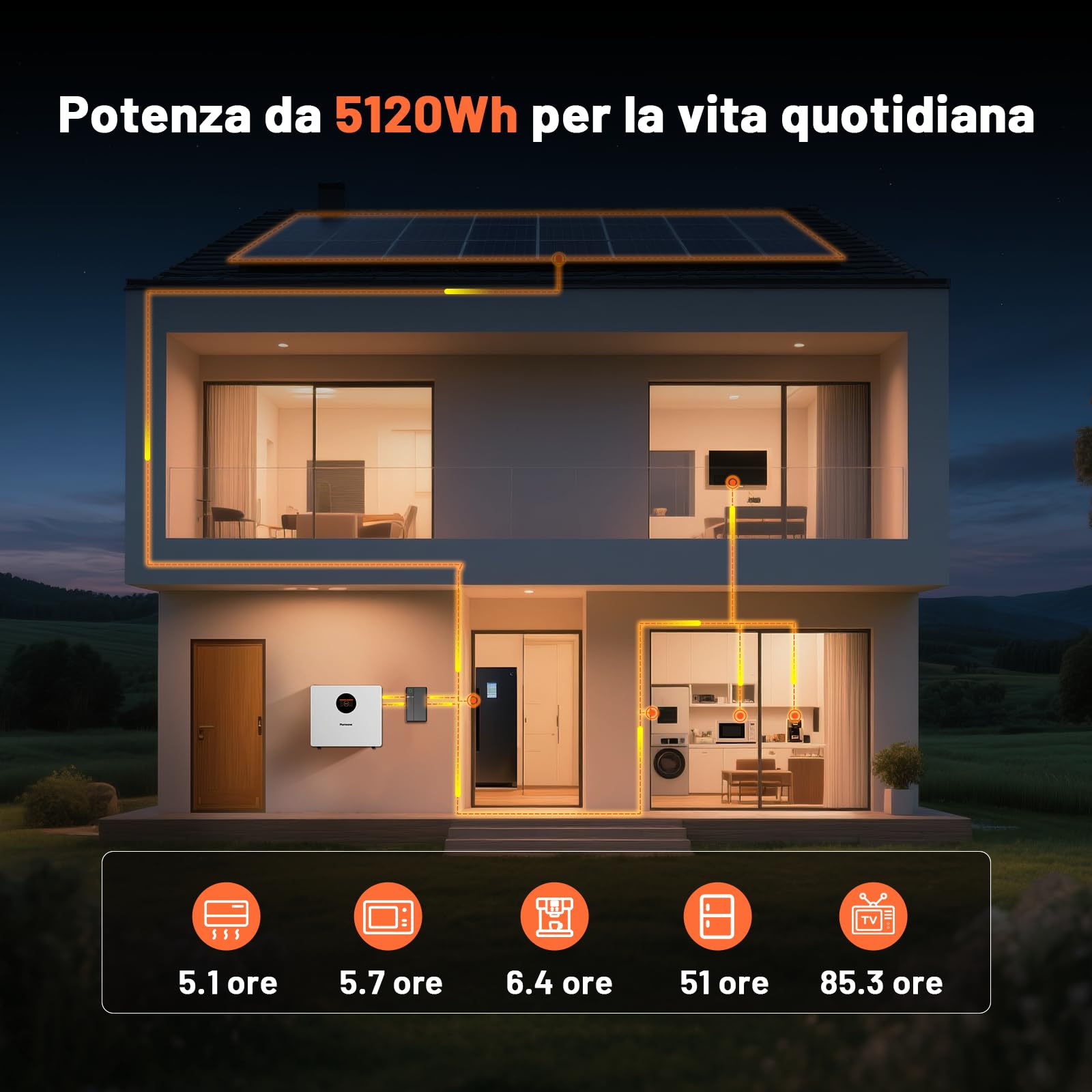 Humsienk Bluetooth Batteria LiFePO4 48V 100Ah da parete con BMS 100A e display LCD, 5120Wh batteria accumulo fotovoltaico oltre 15000 cicli e 10 anni di vita, per sistema solare, energia di riserva