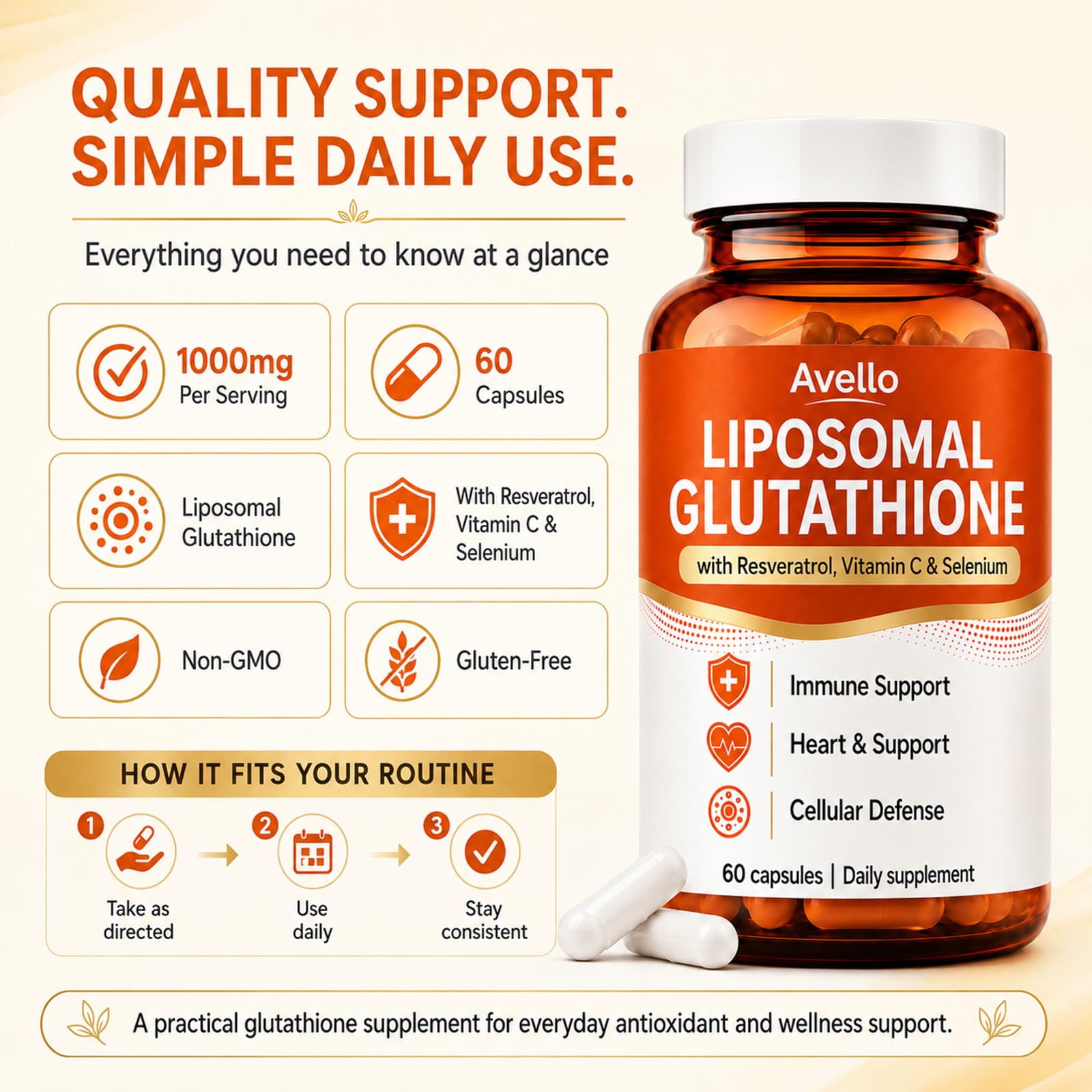Avello Liposomal Glutathione, Glutathione Supplement with Resveratrol, Vitamin C & Selenium, 1000mg Per Serving, Immune & Detox Support, Heart Support, Non-GMO, Gluten-Free, 60 Capsules — Amazon image 7