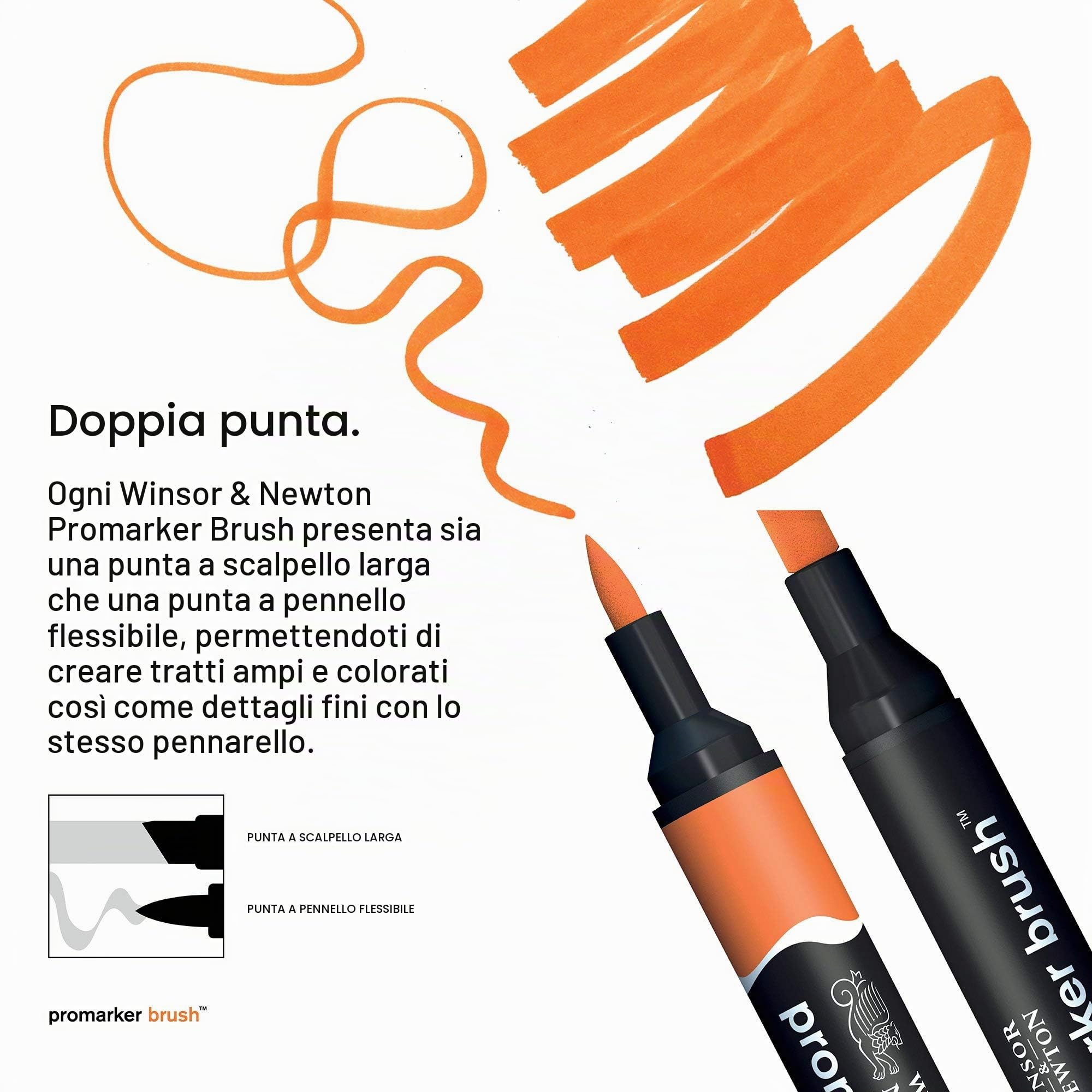 PROMARKER SET 48 WINSOR&NEWTON ESSENTIAL COLLECTION PENNARELLI DOPPIA PUNTA LETRASET PANTONI + CARTELLA COLORI IN OMAGGIO!!