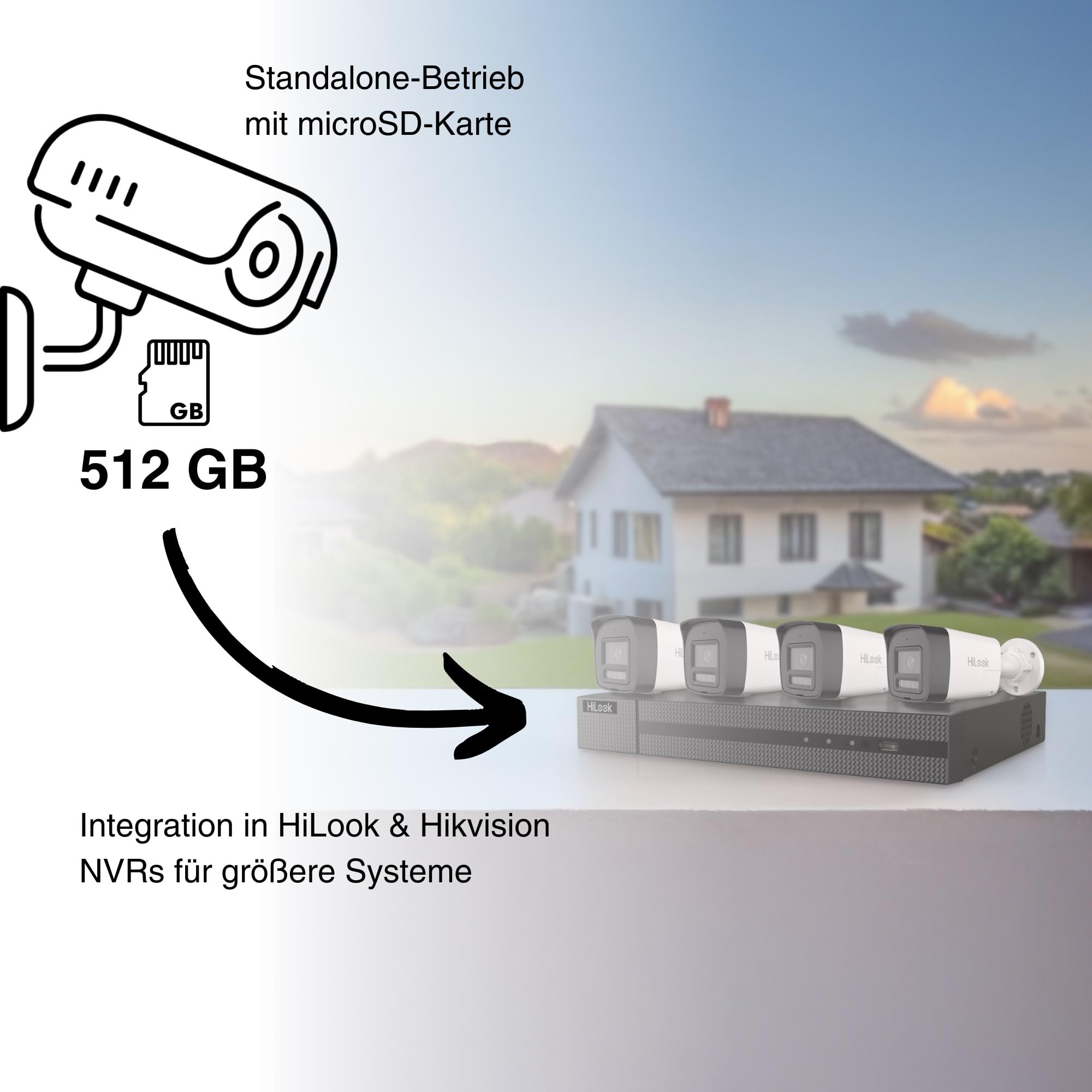 HiLook PoE IP Überwachungskamera aussen 4K 8MP SD IP67 ohne WLAN Nachtsicht | microSD bis 256GB, Personen-/Fahrzeugerkennung, App-Zugriff und integriertes Mikrofon im Außenbereich