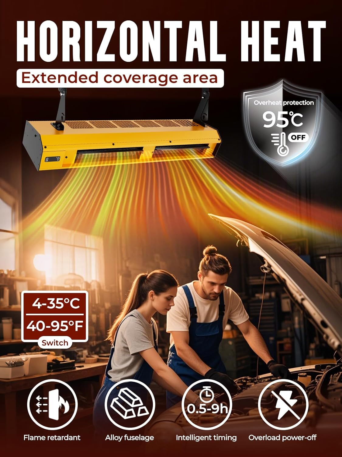 Electric Garage Heater, 7000W Graphene Heating for Indoor Use, 9-Hour Timer, Overheat Protect, Remote Control, Ceiling Mount Electric Shop Heater, 240V, Hardwired