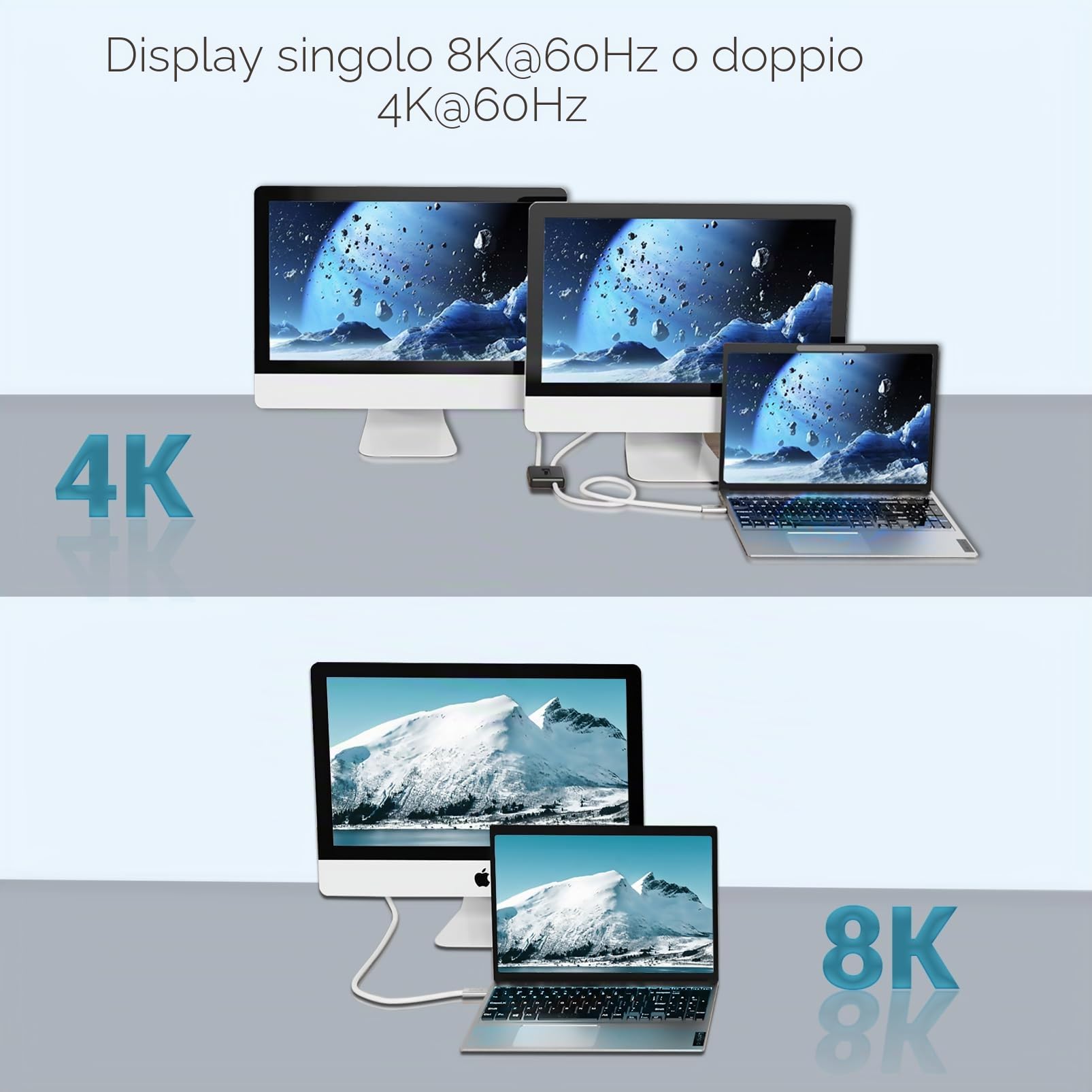 240W USB C cavo 6.6FT, cavo USB4 con trasferimento dati ad alta velocità 40Gbps, singolo display 8K/doppio 4k compatibile per Thunderbolt 4/3 monitor/hub/docking station, iPhone 15 Pro Max