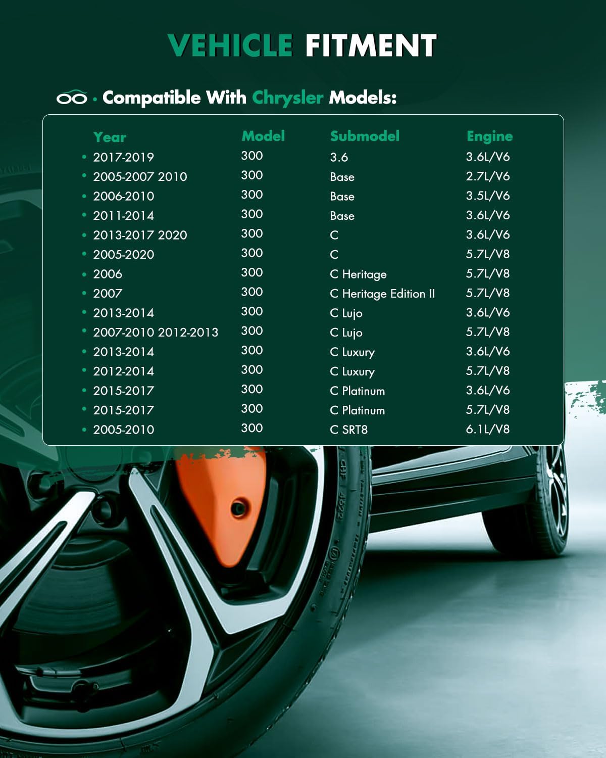 SCITOO Complete Front CV Axle Half Shaft For 66-3557 For Chrysler 300 For Dodge Challenger For Dodge Charger For Dodge Magnum