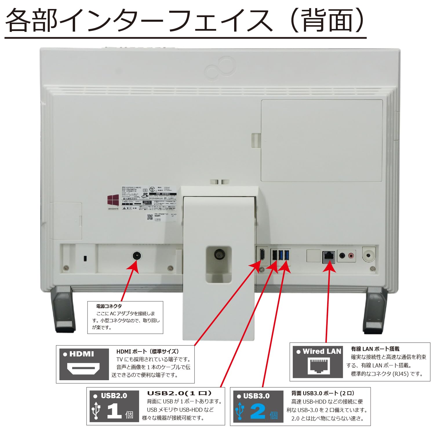 Amazon.co.jp: Fujitsu ESPRIMO FH56/KD FMVF56KDW Windows 10