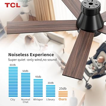 TCL 52 Black Ceiling Fan with Light and Remote, Modern LED 3-Color, 3CCT, Quiet Motor for Bedroom, Living Room, Dining Room, Ceiling Fans with Lights (Black)