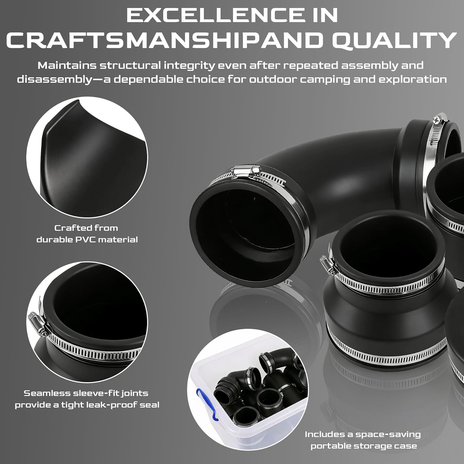 RV and Camper Sewer Waste Plumbing Connection System Kit Compatible with 3" PVC Pipe, With Slip Fit Coupling Adapter And Pipe Stands, RV Sewer Hose Fittings RV Sewer Adapter (8PCS)