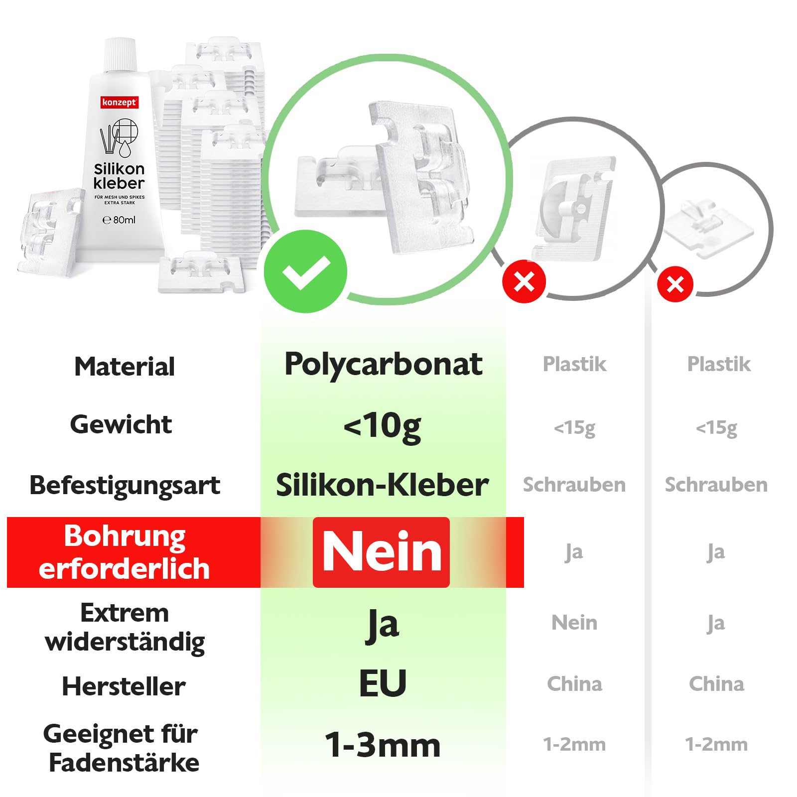 Konzept 11 50 Stück Klebehaken mit Montagekleber 30ml, extra stark, für Katzennetz Balkon – ohne Bohren, transparent, wetterfest, einfache und schnelle Montage