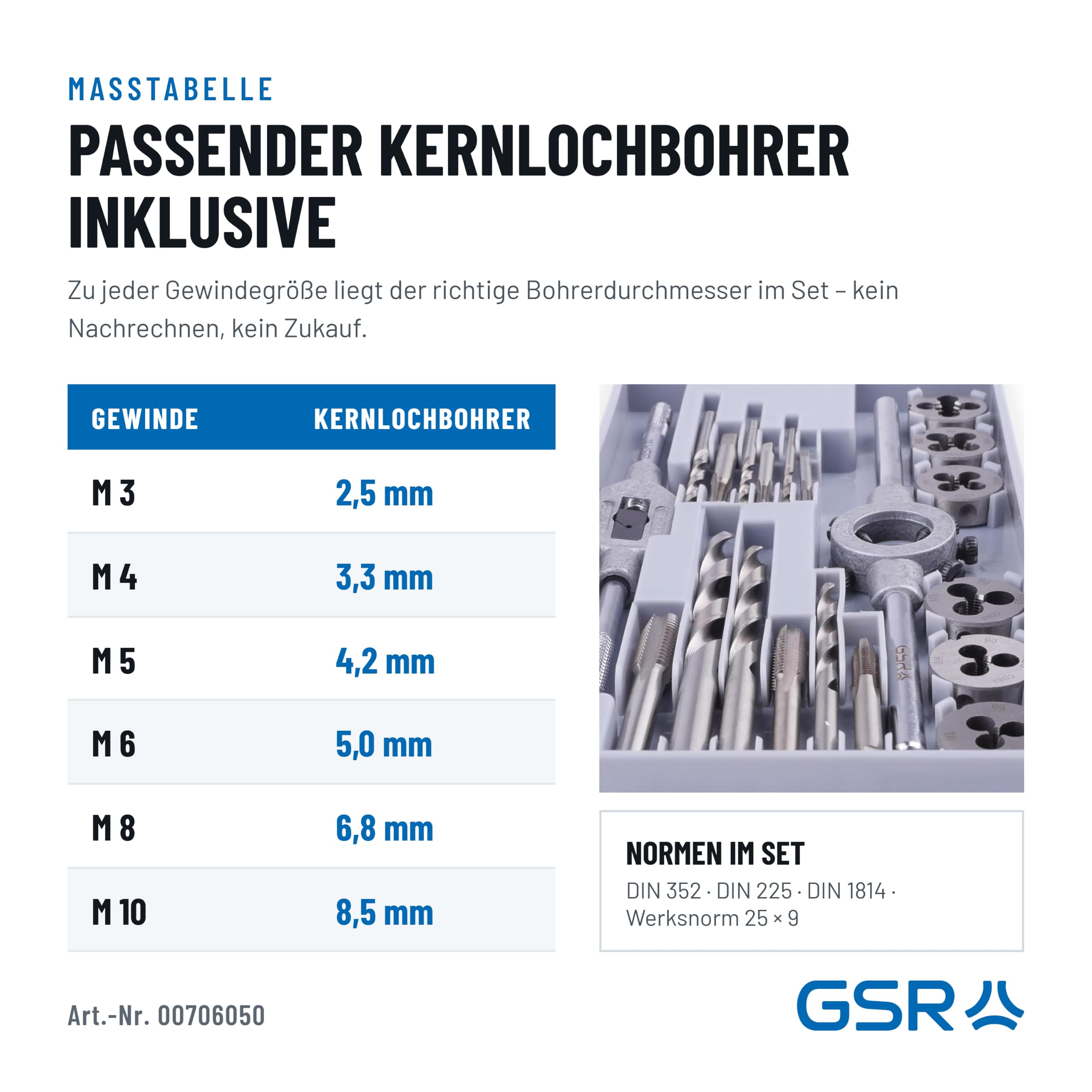 GSR Profi HSS-G Gewindeschneidsatz, 20-teilig, Geschliffen, Gewindebohrer Set M3-M10, Einschnittgewindebohrer & Schneideisen inklusive Zubehör Werkzeug, Für Innengewinde & Außengewinde