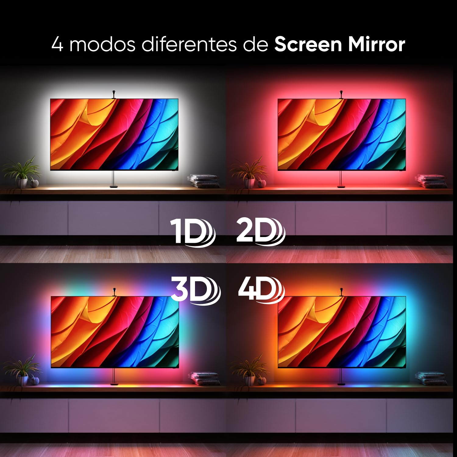 Nanoleaf 4D V2 Tira LED Espejo de Pantalla para TV 65", Retroiluminación RGB Inteligente, Zigzag Flexible con Cámara, Música Sync, Wi-Fi/Bluetooth, Control App y Voz (Alexa/Google/Apple)