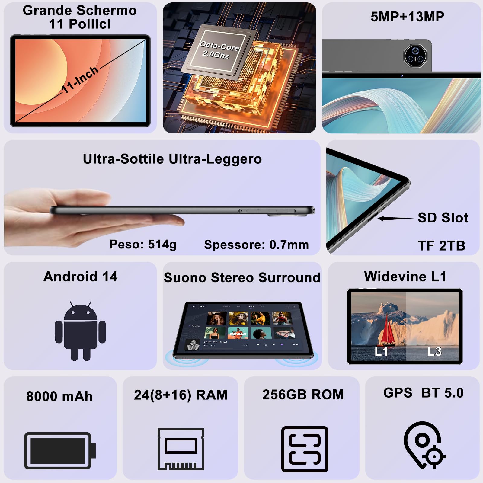 Dghrti 2025 Tablet 11 pollici da Touch Android 14, 24 GB RAM + 256 GB ROM (2TB TF), Octa-Core, UFS 2.2 Flash, FHD IPS, 8000 mAh, Suono 3D, 13MP + 5MP, Dual WiFi, BT 5.0, Widevine L1, Face ID, Grigio