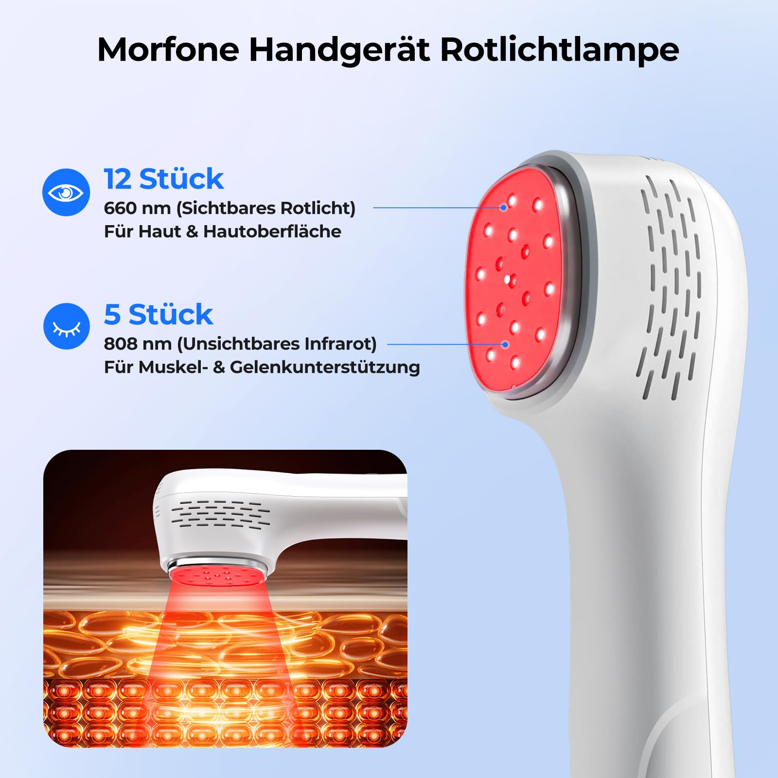 Morfone Rotlicht Handgerät, 5x808nm + 12x650nm, 3600mAh Tragbar Infrarotlampe, 4 Modi Rotlichtlampe zur Muskel, Ganzkörper & Gesicht für Menschen Haustiere, Mit Schutzbrille & Ständer, Weiß