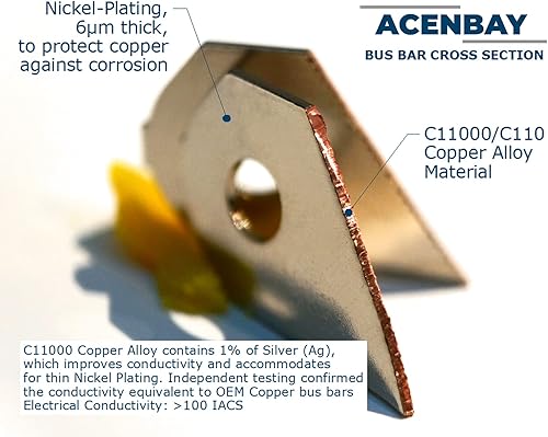 Miniatura 3 de Barras colectoras de cobre con batería híbrida y hardware de tuercas SS, (para 28 módulos NiMH)