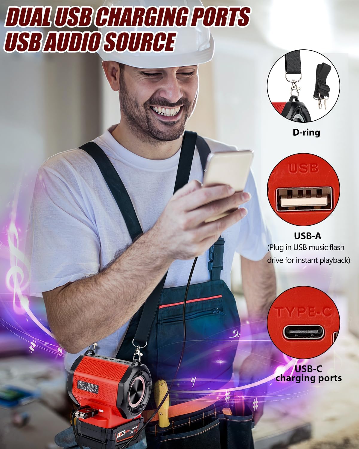 Taingwei Bluetooth Speaker for Milwaukee M18 18v Battery,30W Cordless Small Speaker for Jobsites, Home and Party (Battery not Included)