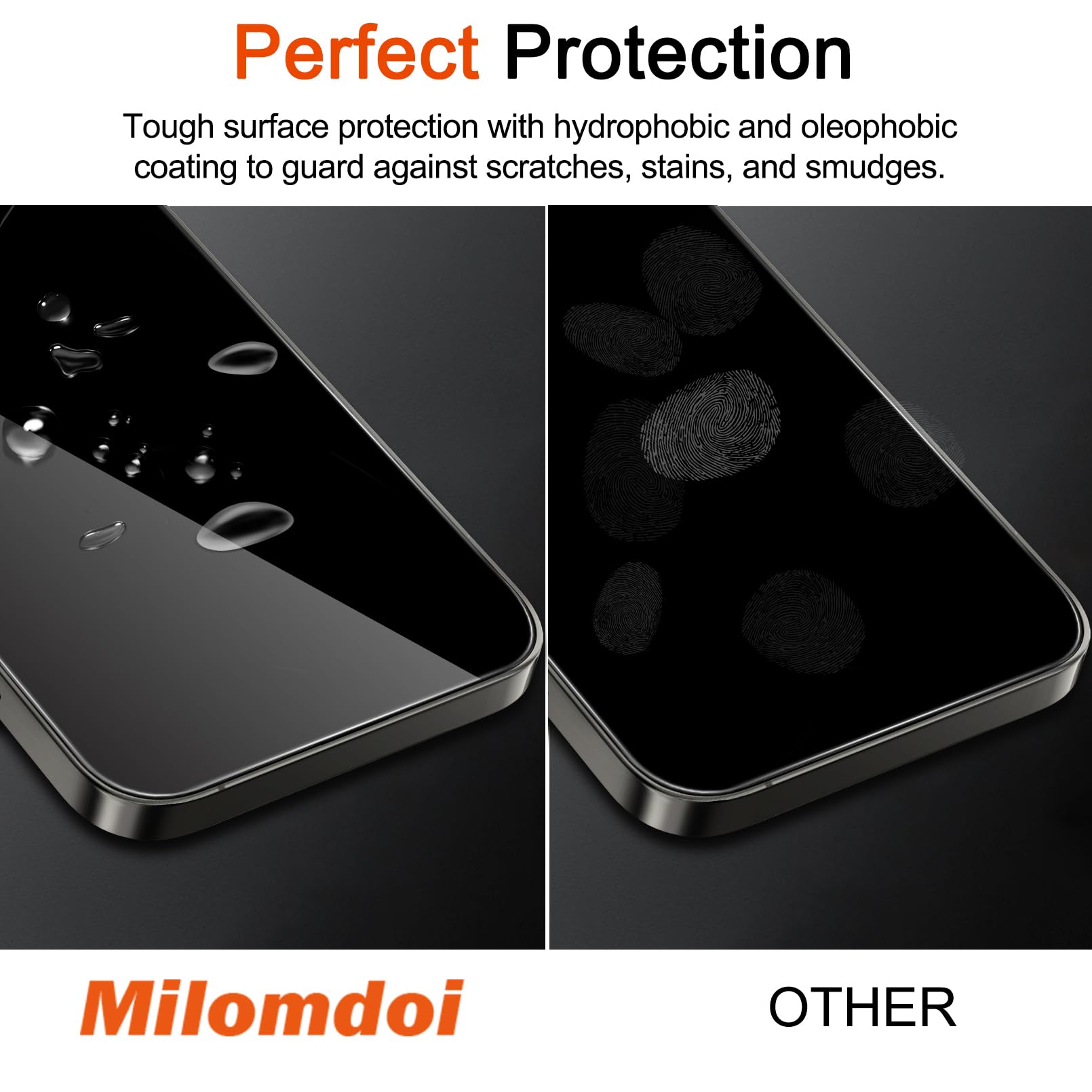 Milomdoi 3 Pezzi Vetro Temperato per iPhone 16 Pro Pellicola Privacy Accessori AntiSpy Protettivo 3 Pezzi Cover Protezione Pellicola Fotocamera