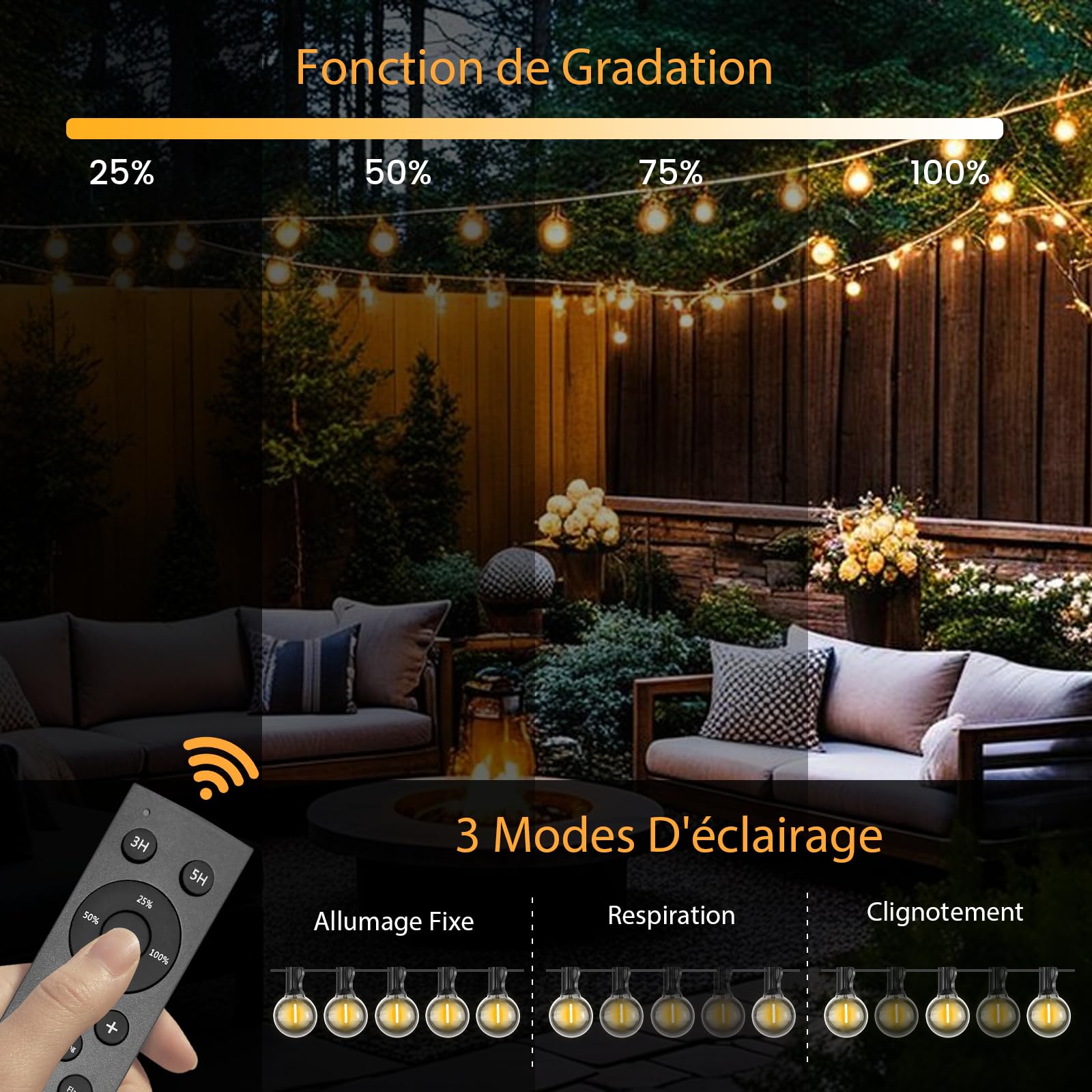 Guirlande Lumineuse Extérieure Solaire Pour Jardin G40 10M, USB Ou Double Charge Solaire, Guirlande Guinguette 24V Avec Télécommande, Variateur, Minuterie, 20 Ampoules Incassables, Étanche