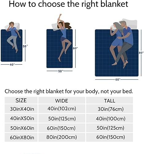 Miniatura 5 de Manta Capybara con múltiples talentos y versátiles, para sala de estar, dormitorio, sofá, sofá, manta cálida y suave para niños y adultos, para