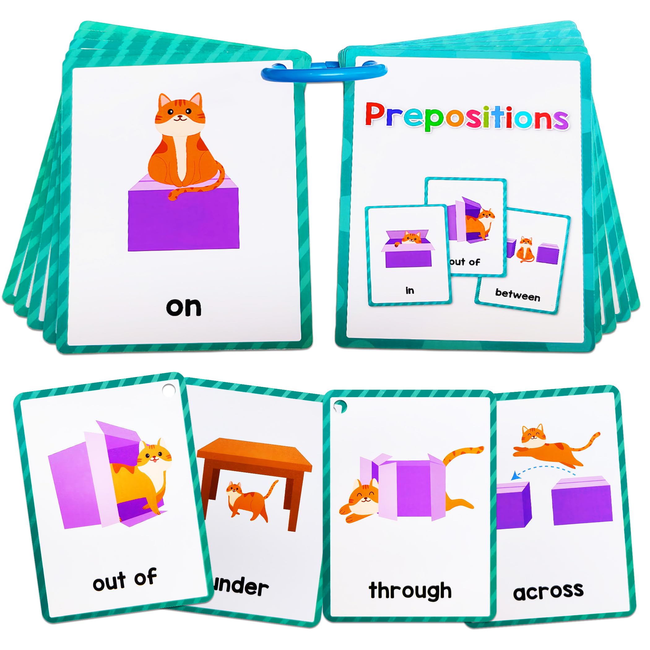 Popokeegoo Learning Flashcards Prepositions, 18 Different Prepositions Educational Cards, Social Learning Card for Kids