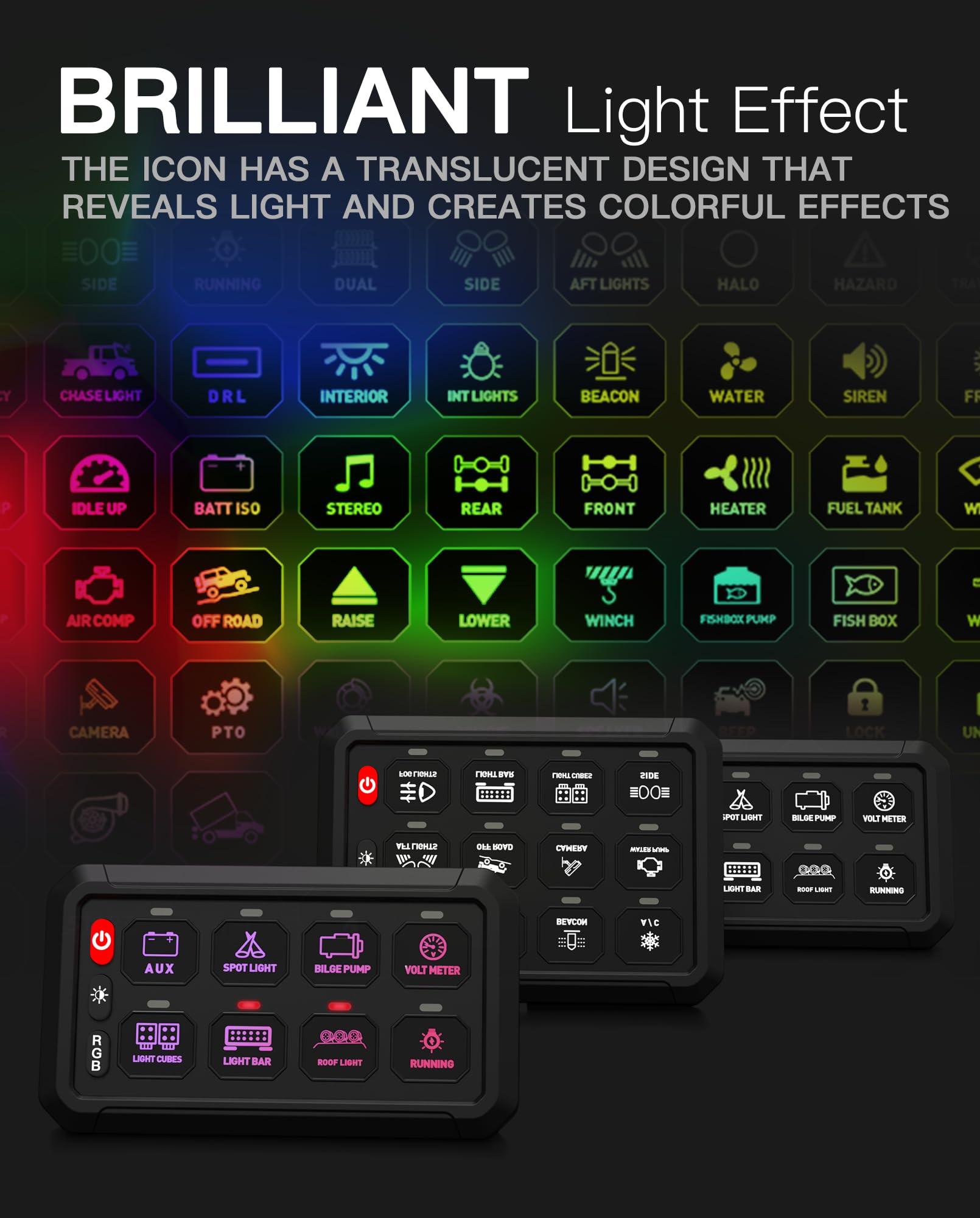 Amazon.com: 140PCS Switch Panel Stickers, Switch Label Kit for