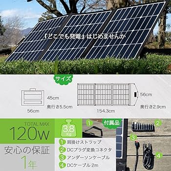 Amazon | オウルテック ソーラーパネル 120W PD 折りたたみ式