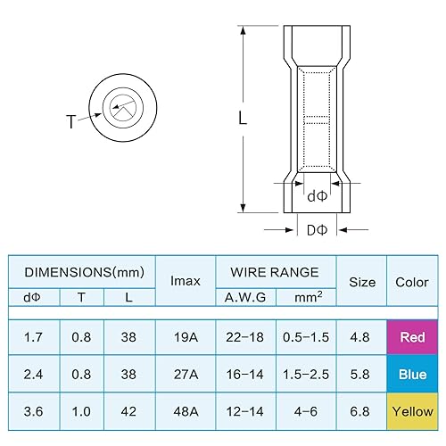 Miniatura 6 de TICONN Kit de conector de cable a tope termorretráctil, 100 unidades, aislados, impermeables, terminales de crimpado de cables eléctricos, empalme a