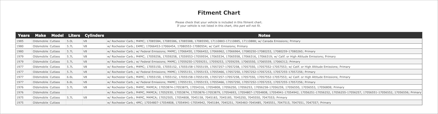 Carburetor Choke Pull-Off Compatible With Oldsmobile Cutlass 18 VIN 1985 1980 1979 1977 1976 1975 P-1488642