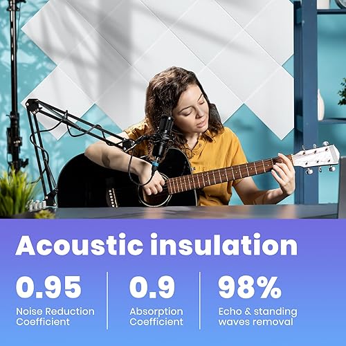 Miniatura 6 de Focusound Paquete de 18 paneles de espuma a prueba de sonido para paredes, paneles acústicos autoadhesivos absorbentes de sonido, paneles de pared