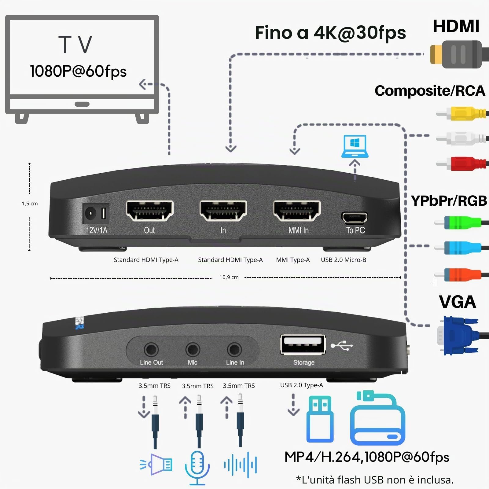 ClonerAlliance Box Pro, videoregistratore 1080p@60fps, DVR con Capture HDMI, riproduzione su TV. Convertitore da RCA/YPbPr/VGA a digitale. Nessun computer richiesto. Supporta PVR/OTA.