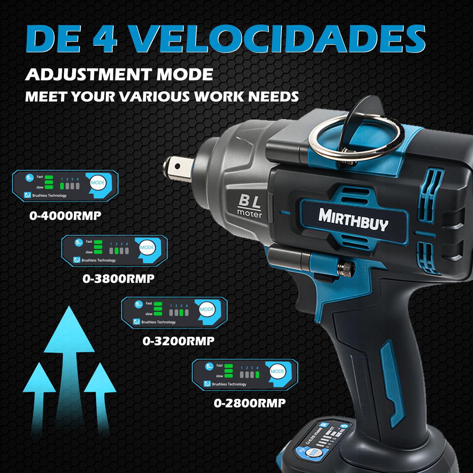 Llave de impacto inalámbrica de 1800 N.m para Makita 18 V, máx. 4000 RPM, 1/2 pulgadas, sin escobillas, atornillador de impacto eléctrico con luz LED, 4 niveles de velocidad, para reparación