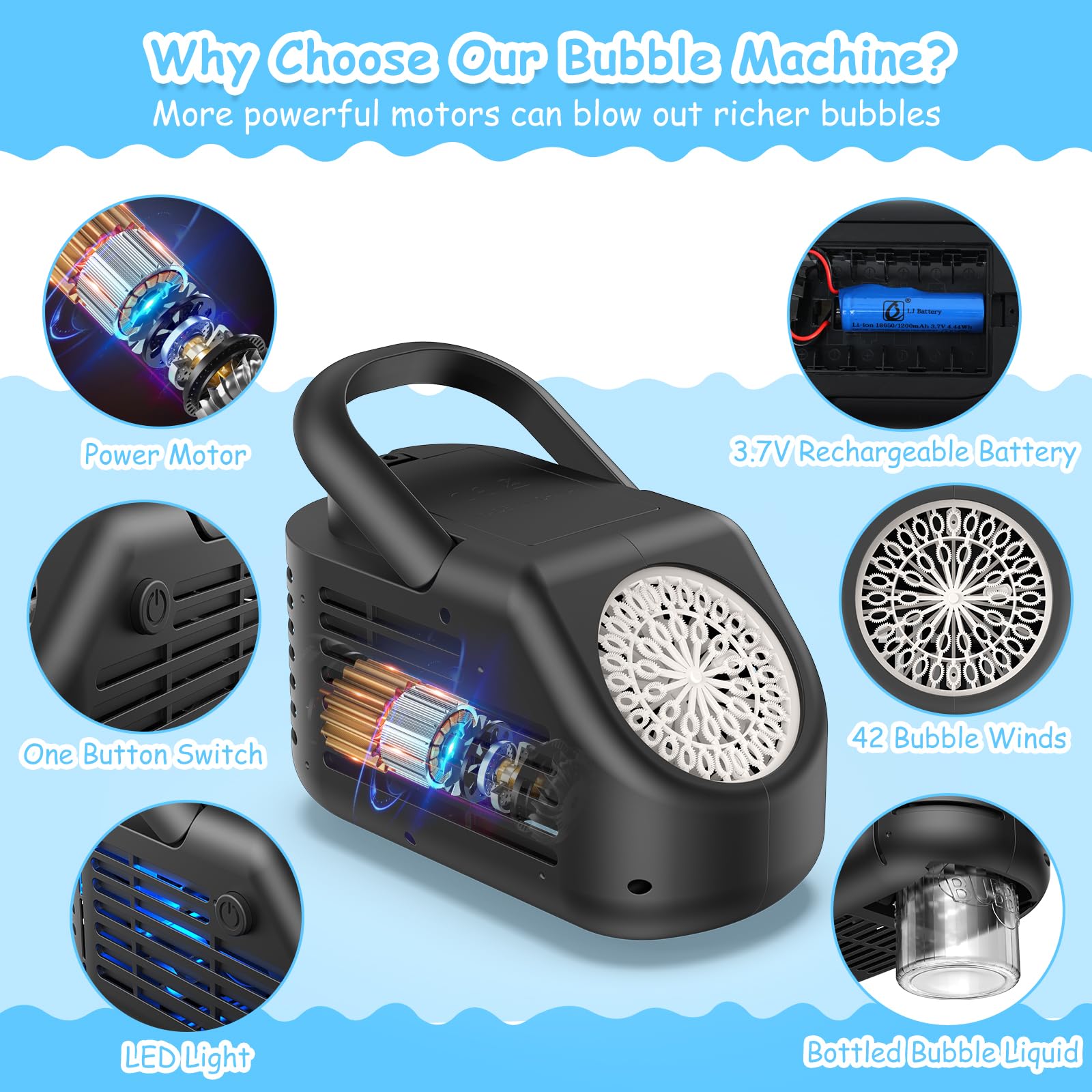 Best Rechargeable 10-Hole Bubble Machine - 20,000+ Bubbles Per Minute ...