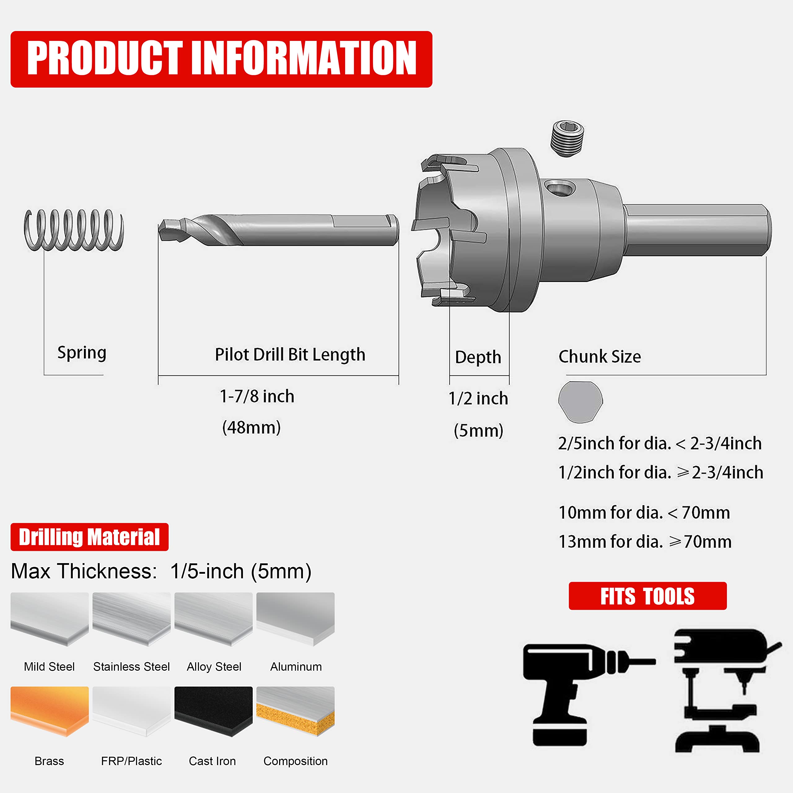 EZARC Tungsten Carbide Teeth Hole Saw 