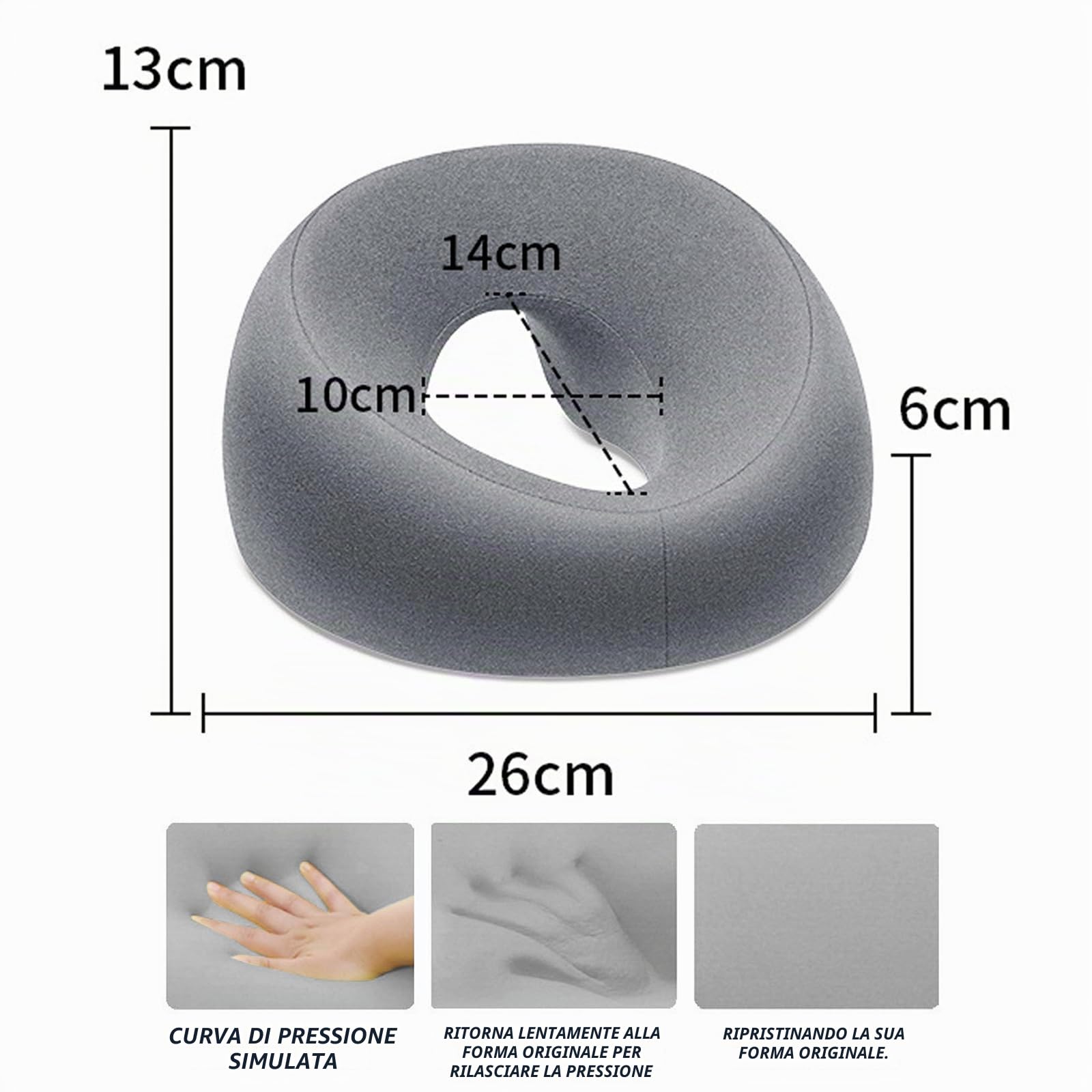 Cuscino per Massaggio Viso a Faccia in Giù in Memory Foam - Poggiatesta Ergonomico a Forma di U con Foro per Respirazione - Ideale per Lettini da Massaggio, Saloni Spa e Uso Domestico