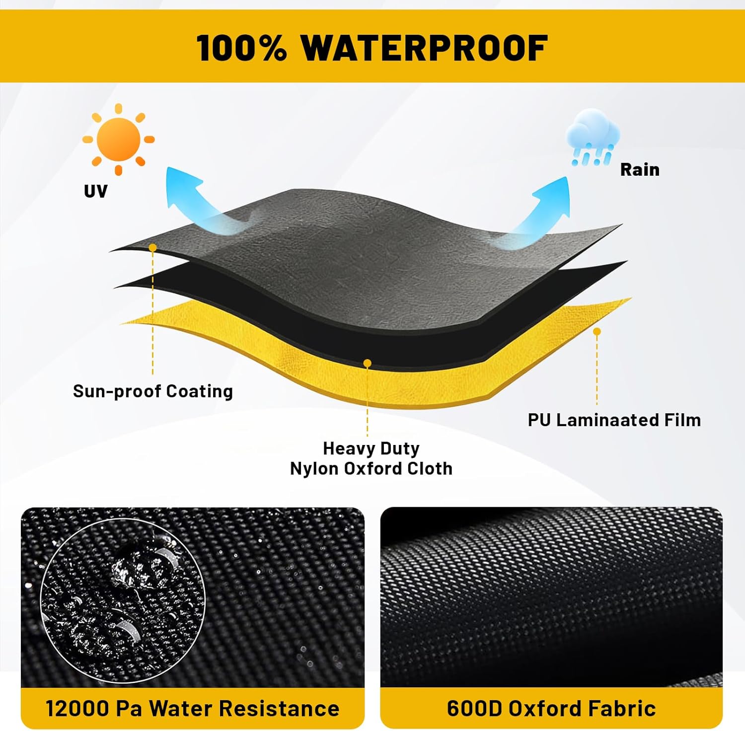 Outdoor Swing Cover for 3 Seater Patio Swing, Heavy Duty 600D Waterproof Oxford Fabric Porch Swing Canopy Replacement, UV Resistant Windproof，Black (Black, 100*59*72in)