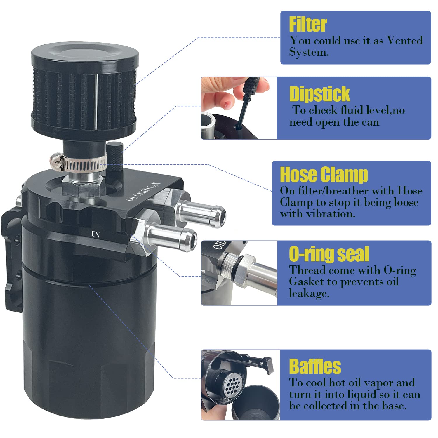 Sutekus Depósito de aceite con filtro universal de 300 ml