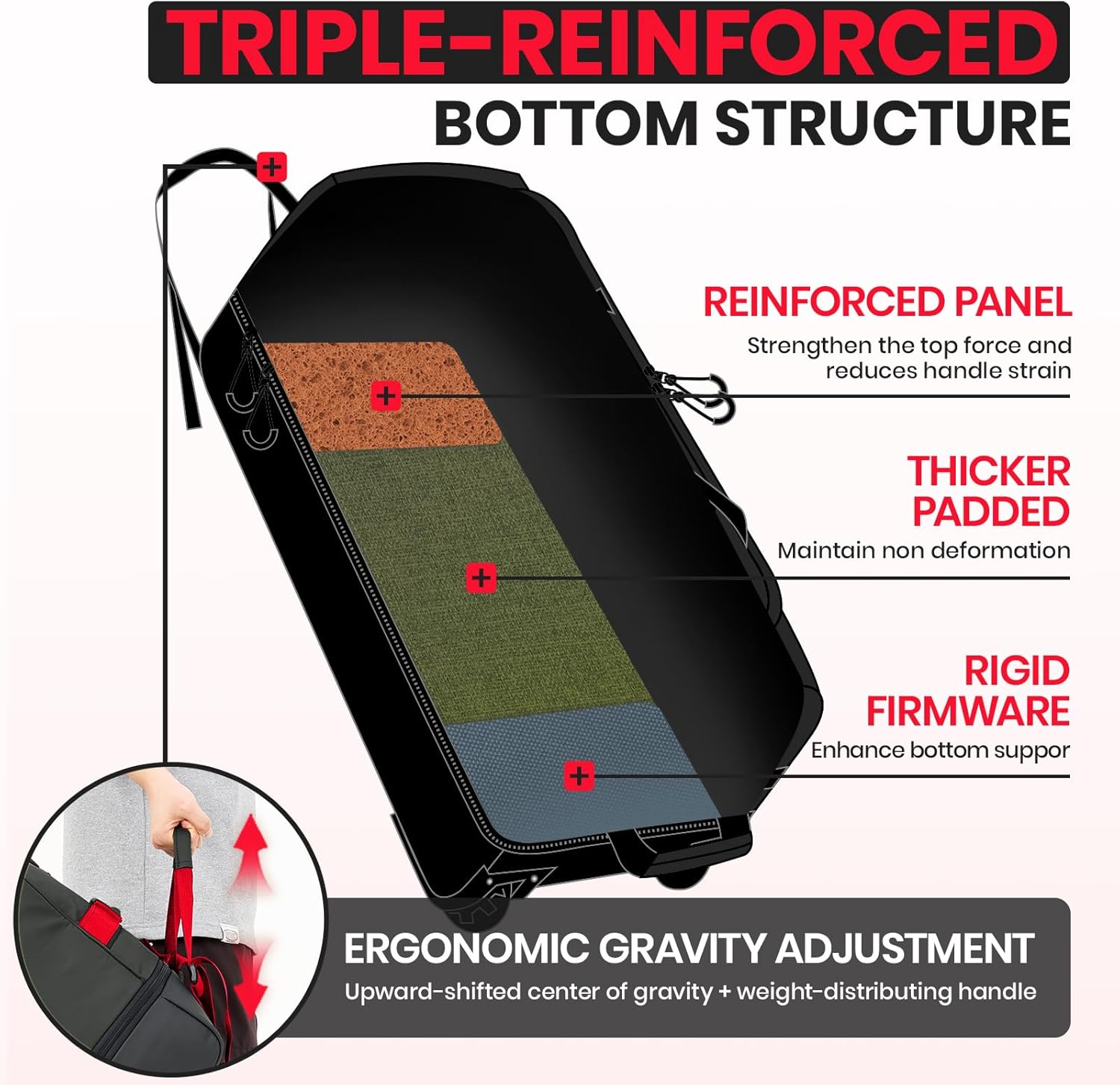 Fanwoli Collapsible & Expandable 100L-120L Large Rolling Duffle Bag - 30'' Waterproof Wheeled Luggage with No-Sag Heavyload Design, Lock & Soft Handle for Travel, Camping, Dorm, Moving - Image 2