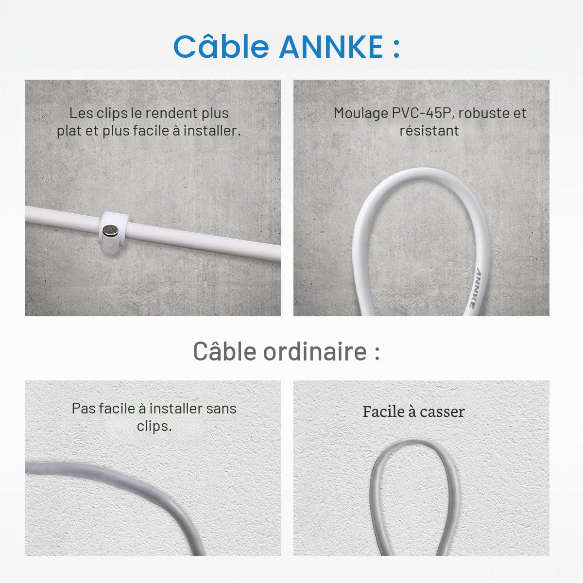 SANNCE 30m/90ft Câble de Video DC Power HD/AHD/TVI Préfabriqué Tout-en-Un BNC Vidéo 4pcs pour CCTV Caméra DVR Système de Sécurité Surveillance Enregistreur Blanc