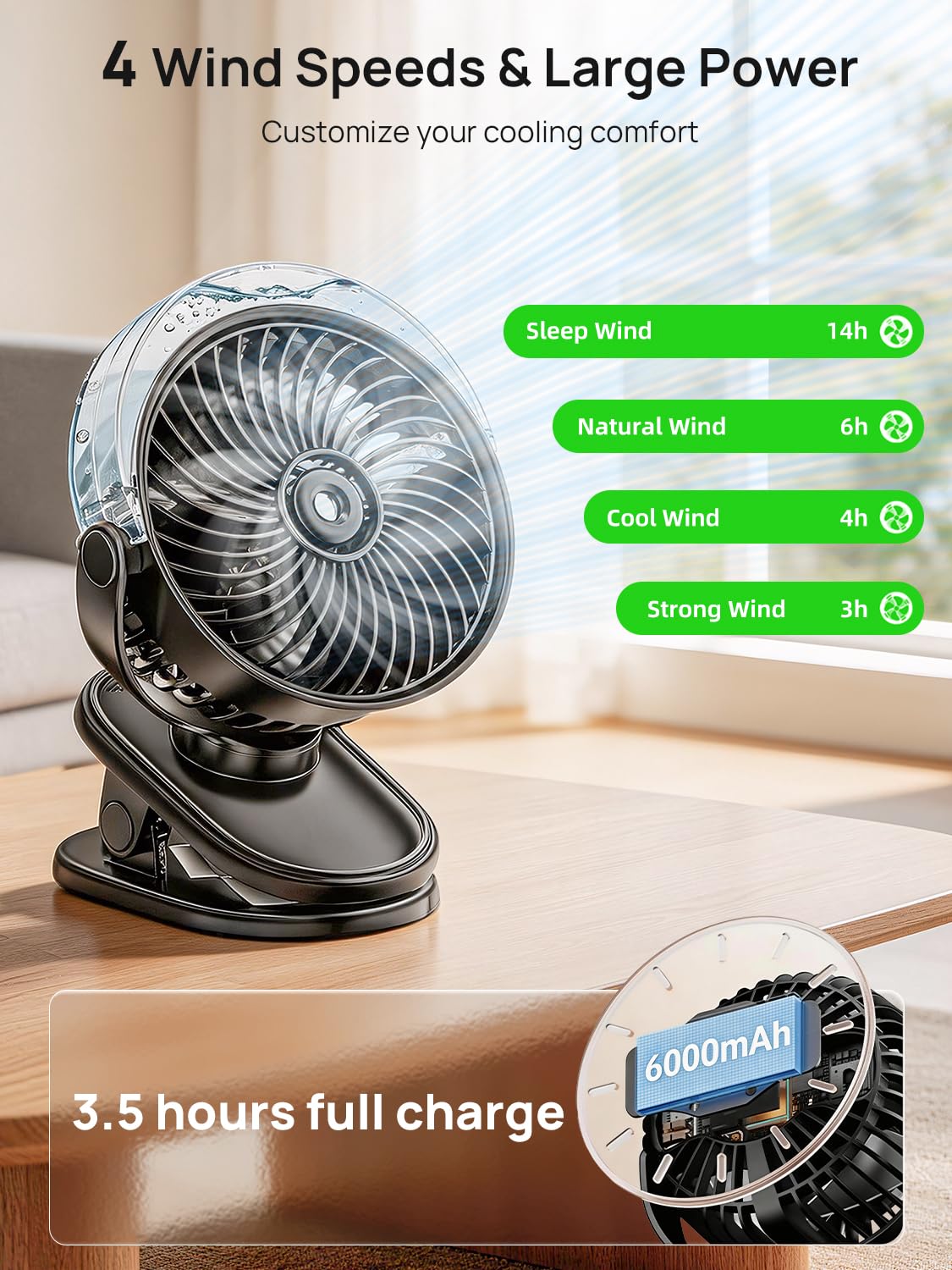 Ventilateur à Pince avec Brumisateur, Petit Ventilateur Portable USB Rechargeable, 4 Vitesses, Rotation à 360°, Clip Silencieux Table Fan Silencieux pour Bureau, Pour Maison, Poussette