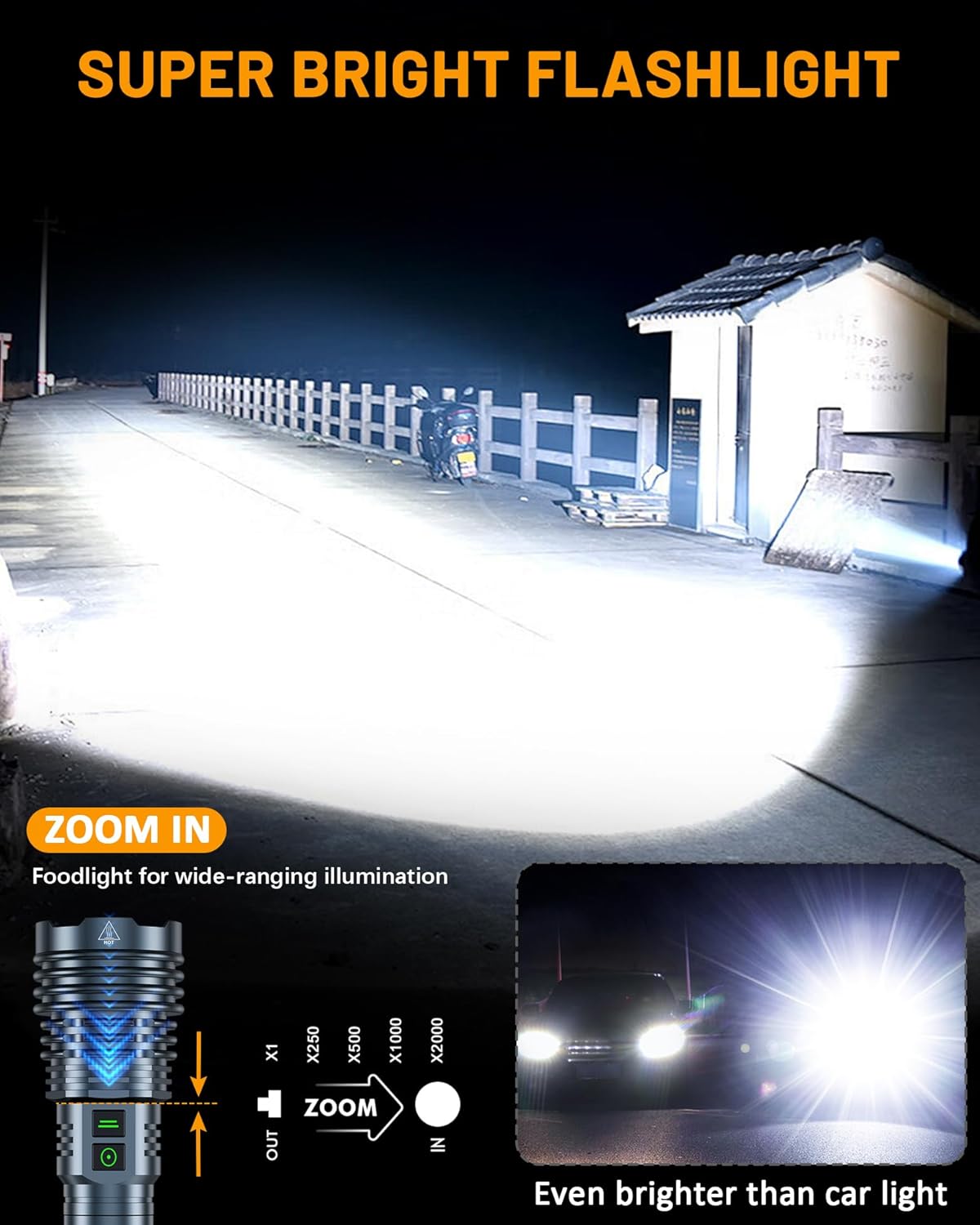 Rechargeable Flashlights 4000.000 High Lumens Super Bright LED Flashlight Flash Light Powered by Battery|25H Long Life|Holster|Zoomable 6Modes|Waterproof Tactical Flashlights for Camping Outdoor Home