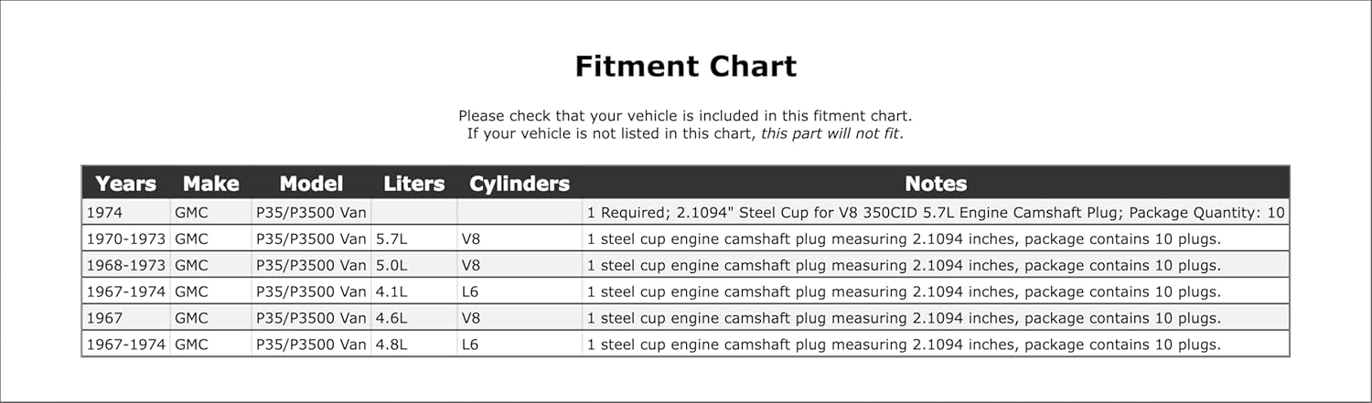 Engine Camshaft Plug Compatible With GMC P35/P3500 Van 1974 1973 1972 1971 1970 1969 1968 1967 P-1502139