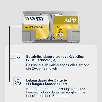 Varta Silver Dynamic AGM